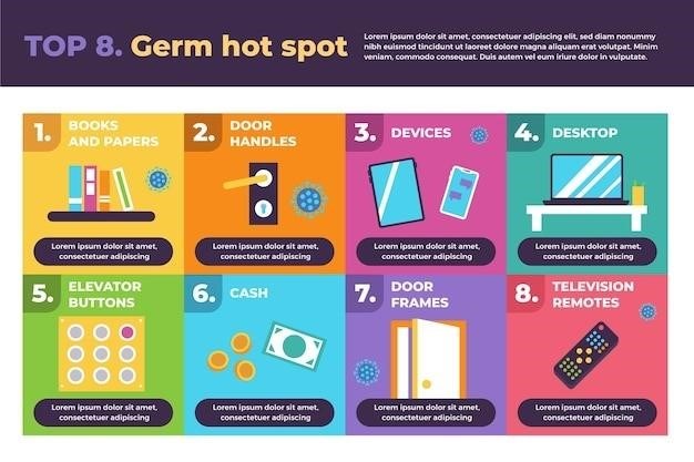 therm pro instructions